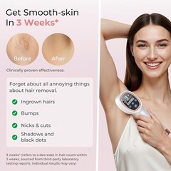 Effortless Hair Removal with Ice-Cooling Device – Full Body Treatment in 30 mins