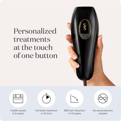 Custom IPL Hair Removal Device for All Skin Types – Trusted Brand 2023