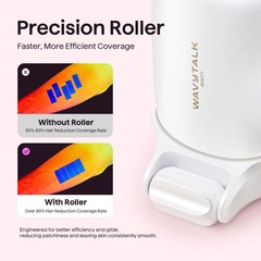 IPL Hair Removal Device – Precision Roller for Face, Body & Bikini – Painless, L