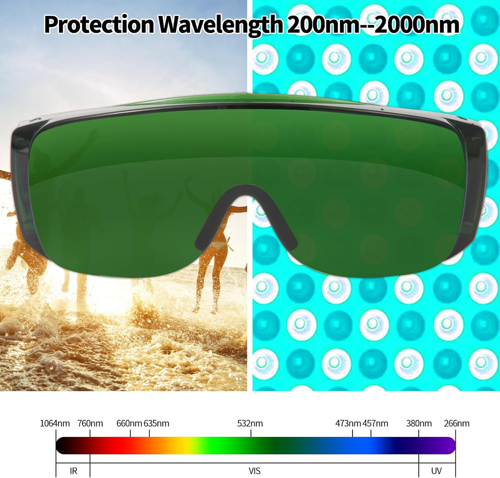IPL 200nm-2000nm Laser Safety Glasses for Laser Hair Removal Treatment and La…