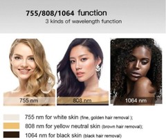 Ice Titanium 755 808 1064nm 1200W 1800W Nonpain Diode Laser Hair Removal Machine