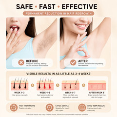 IPL Hair Removal 999999 Flashes Permanent Remover Women Men Face Body