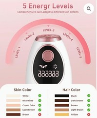 AMZGIRL IPL Hair Removal Device For Women & Men Whole Body Use At Home