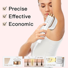 Laser Hair Removal, IPL Hair Removal with Painless Ice-Cooling, 2-In-1 Face SR