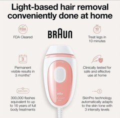 Braun IPL Silk-Expert Mini PL1014 Hair Removal Device Pink Women & Men New Laser