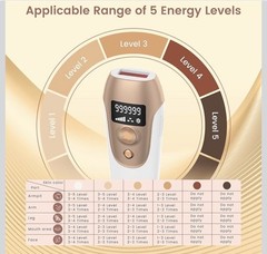 LASER Hair Removal Device, Hair Removal at home for Body, Armpits & Legs