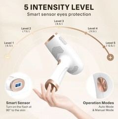 IPL Hair Removal Device 999999 Flashes – Permanent Hair Remover for Women