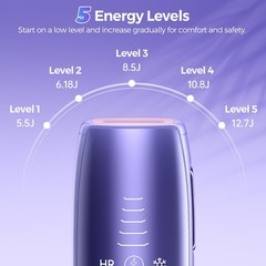 2026 Upgraded Laser Hair Removal with 5℃ Ice Cooling, Painless IPL Purple