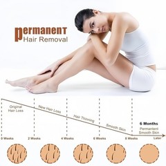 2 in 1 808 Diode Laser Hair Removal Machine Picosecond Yag Tattoo Removal Salon
