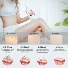 Hair Removal for Women, Permanent Facial Leg Upper Lip Body Painless Hair…