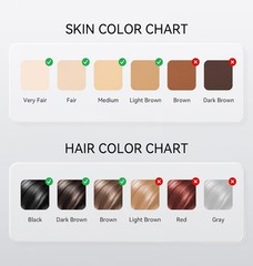 IPL Laser Hair Removal Device Painless Long Lasting Results Men And Women