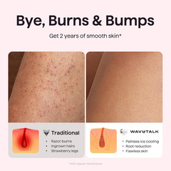 Wavytalk IPL Hair Removal Device, Bare It with Precision Roller for Face Body Bi