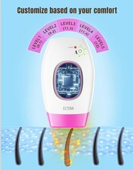 ELTENA IPL Hair Removal Device Kit, Adjustable Speeds, UV Glasses, Razor