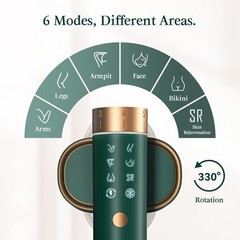 JOVS Laser Hair Removal, IPL Removal for Women and Men, 37°F Green