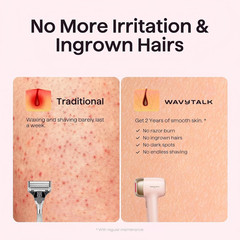 Wavytalk IPL Hair Removal Device, Bare It with Precision Roller for Face Body Bi