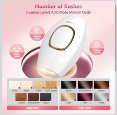 IPL Hair Removal Device, 5 Energy Levels, Auto/Manual Modes, Includes Sunglasses