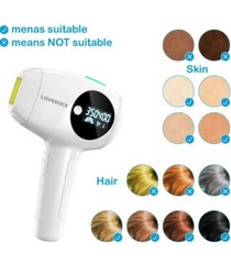 LOVEDOCK Hair Removal Device. Permanent Hair Removal. Tested. Free Shipping.