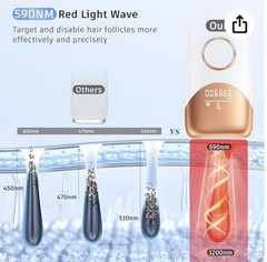 Ubroo Ice-Cool Laser 3 In 1 Hair Removal w/ 5℃ Ice Cooling Painless IPL Laser