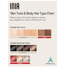 INIA Fond Unisex Laser Hair Removal Device For Face, Body, Armpits & Legs D-1198