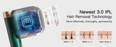 BoSidin Pioneer-Pro Permanent Hair Removal Device IPL Home Use (Pro) D-1103