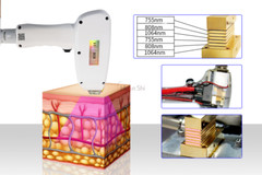 Professional Ice Cooling 810nm Diode Laser Hair Removal Painless Spa Epilator