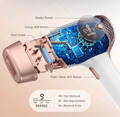 Hair-Epilator 3-IN-1 Functions & 9 Energy Levels Hair Removal Machine For Body