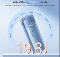 IPL Laser Hair Removal Device, Ice-Cooling Painless Hair Remover For Women,Men