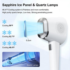 IPL Laser Hair Removal Device with Ice Cooling, 3-In-1 At-Home Hair Remover Devi