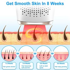 3 In 1 Ice Cooling Laser Hair Removal Painless Permanent At-Home IPL Hair Remova