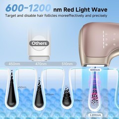 Laser Hair Removal, 25J Large Energy IPL Hair Removal Device, 39°F Truly Pa