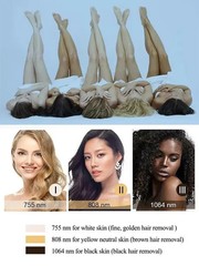 808nm Diode Laser Hair Removal Machine Professional Painless Ice Laser Epilator