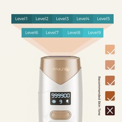 IPL Hair Removal Device for Women & Men, Permanent Hair Reduction System