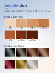 Gold IPL Laser Hair Removal Device with Ice Cooling Technology