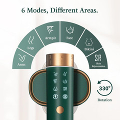 Laser Hair Removal, IPL Hair Removal for Women and Men, 37°F Painless Sapphire I