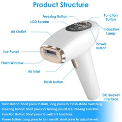 3 In 1 Ice Cooling Laser Hair Removal Painless Permanent At-Home IPL Hair Remova