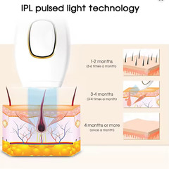 Remington iLIGHT Pro Hair Removal System