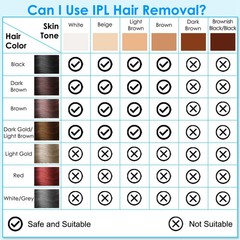 3 In 1 Ice Cooling Laser Hair Removal Painless Permanent At-Home IPL Hair Remova