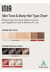 Inia Intense Pulsed Light Hair Removal Device