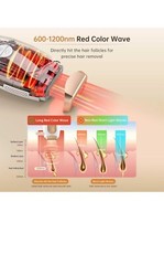 Laser Hair Removal, IPL Removal for Women and Men Permanent,…