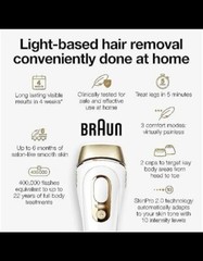 Braun Silk-Expert Pro 5 IPL Hair Removal – PL5157 Missing Gillette Venus Razor