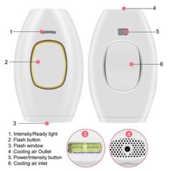 Professional Epilator HeySilkySkin IPL Laser Hair Removal Handset Pro 2025 USA