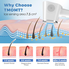 IPL Laser Hair Removal Device with Ice Cooling, 3-In-1 At-Home Hair Remover Devi