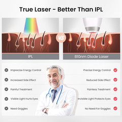 Diode Laser Hair Removal for Men and Women, V8S for Skin Tone 1-5, Permanent Red