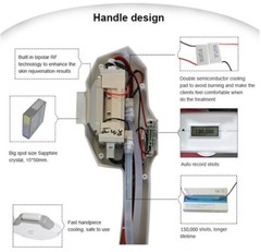 4 in 1 SPA machine Laser hair removal IPL OPT tattoo removal ND-yag laser RF dev