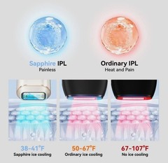 MEGELIN M1 IPL Hair Removal for Women and Men, 23J Sapphire Cooling System Pe…
