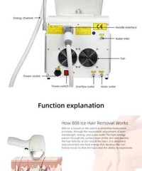 Hot 808 755 1064 Permanent Hair Remover Equipment Painless Body Epilator Device