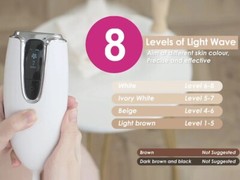 IPL Laser Hair Removal Device. Dermatologist Tested