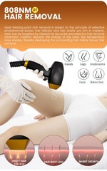 Four-in-one beauty device: hair removal, skin rejuvenation, spot fading, and tig