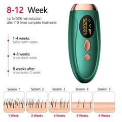 Professional Laser IPL Permanent Hair Removal Machine Face Body Skin Epilator