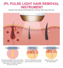 IPL Laser Hair Removal Permanent Skin Rejuvenation for Body Facial Legs Arms